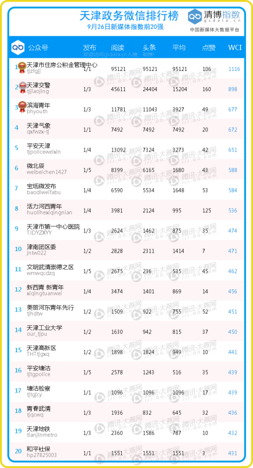 被网络诈骗，网贷负债37W，成功走出困境