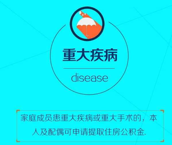 适用标准降低66%！西安住房公积金管理中心调整部分提取政策