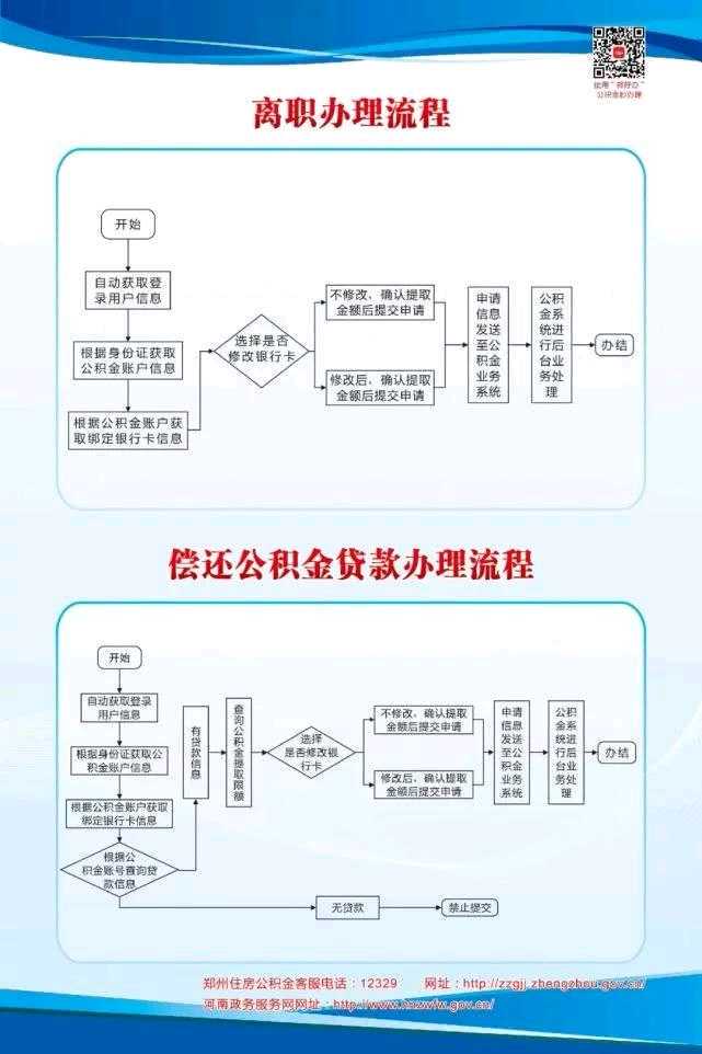 晨读成都 | 注意！这个时段部分公积金业务暂停办理