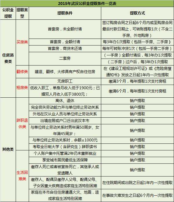2025年宣城全市发放异地公积金贷款383笔