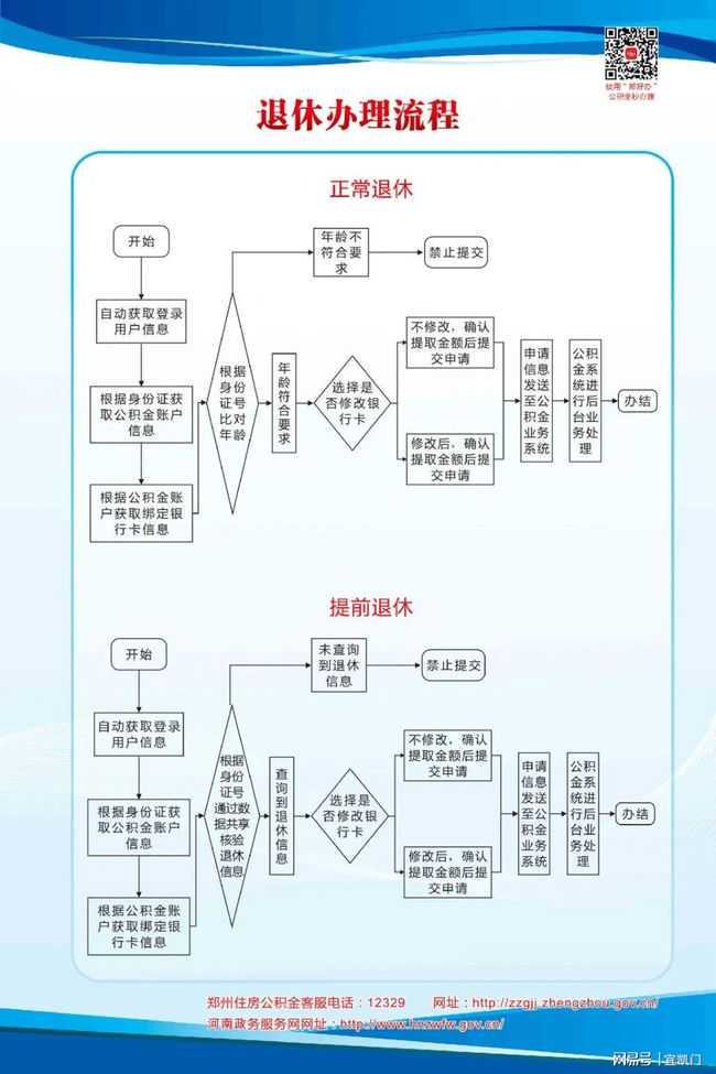 缴了十几年的公积金，结果申请公积金贷款却被拒