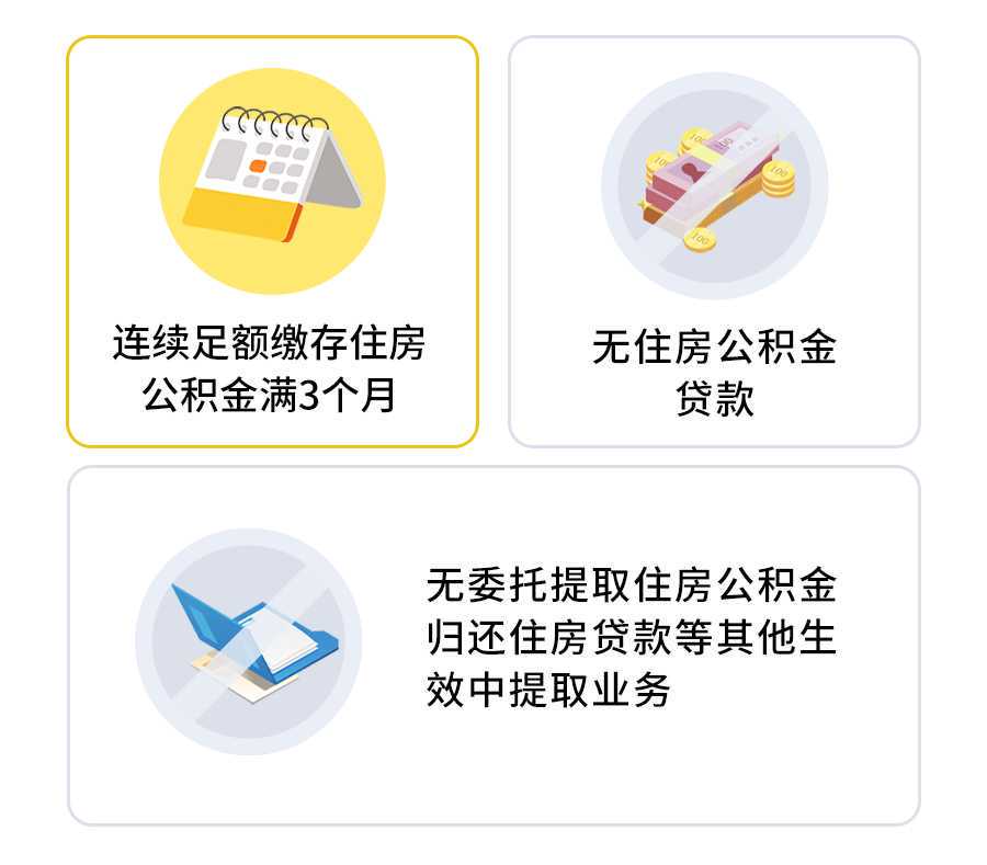 冰城人提取公积金还贷这些银行也能办