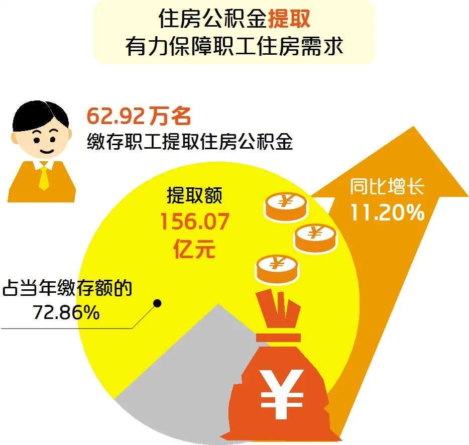 邮储银行东莞市分行党委党建引领普惠金融发展