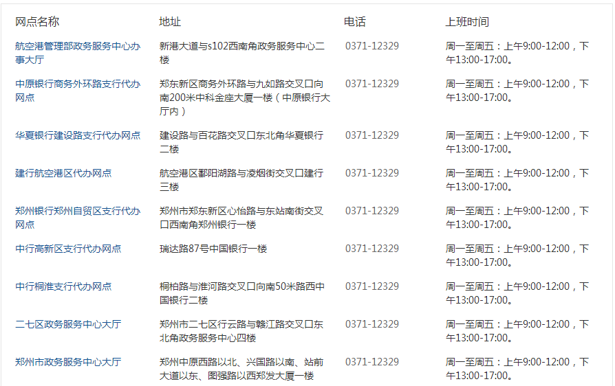 小孩多=优惠多：公积金贷款额度上浮、购房按小孩数量发补贴