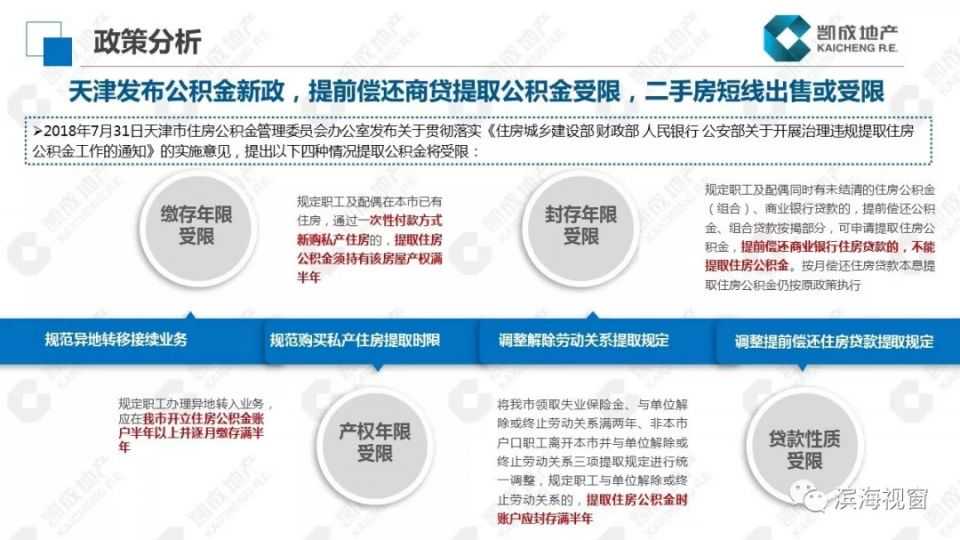 有买房计划的人千万注意！公积金断缴可能让你暂时“买不了房”