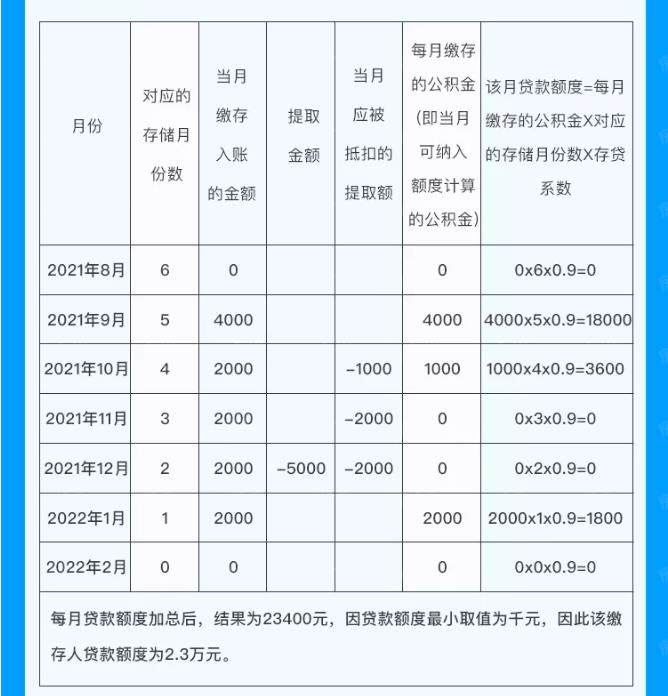 加速“洗牌”！又有四家农信联社获批解散