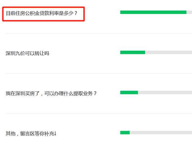 昆明出台新规：公积金还房贷提取不再限次数