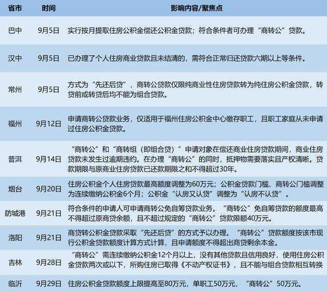 个旧市打造医保基金监管立体矩阵