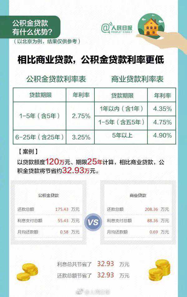 想用“花呗”套现？当心掉进坑里